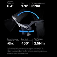 products-img