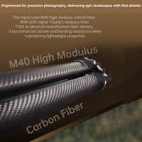 products-img