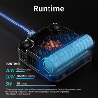 products-img