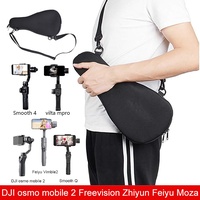 products-img