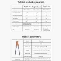 products-img