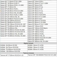 products-img